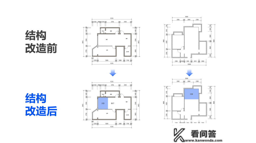 若何通过虚拟空间设想，打造体验新权力？