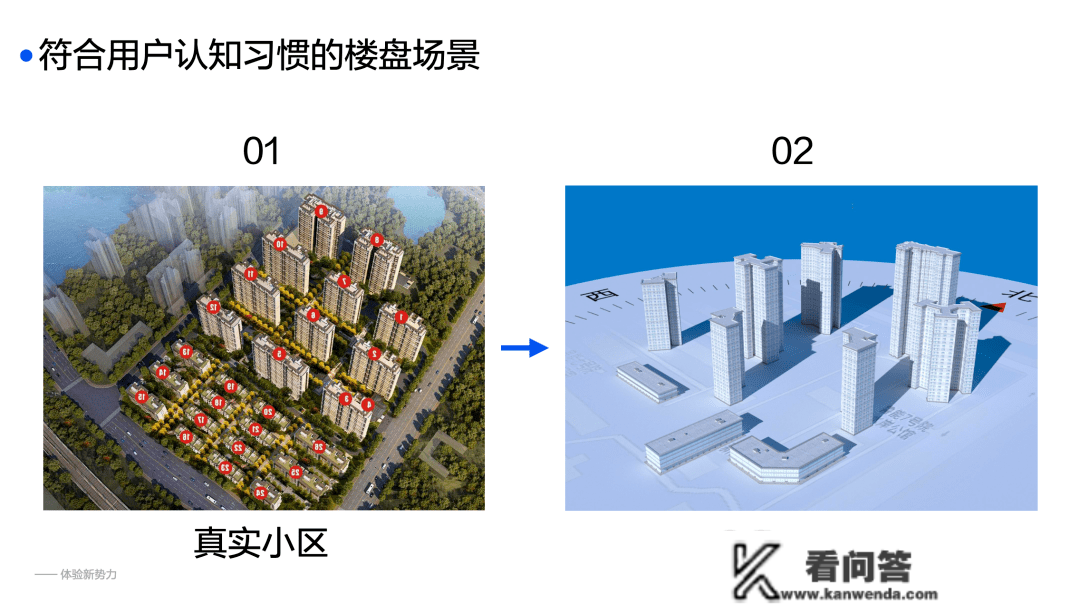 若何通过虚拟空间设想，打造体验新权力？