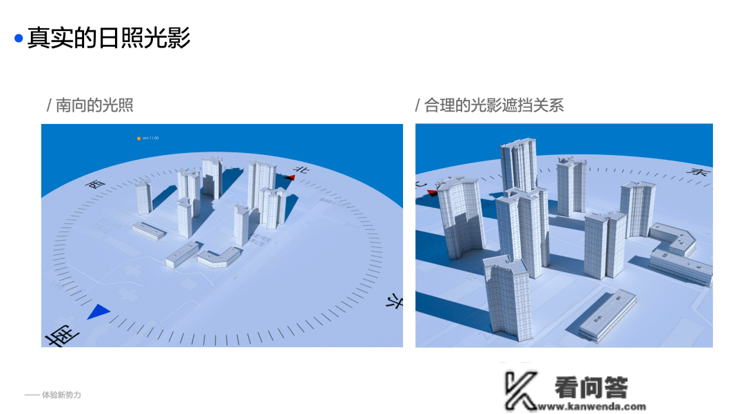 若何通过虚拟空间设想，打造体验新权力？