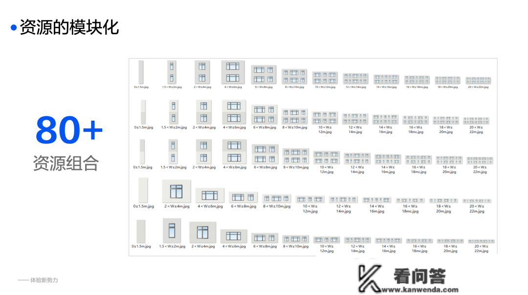 若何通过虚拟空间设想，打造体验新权力？