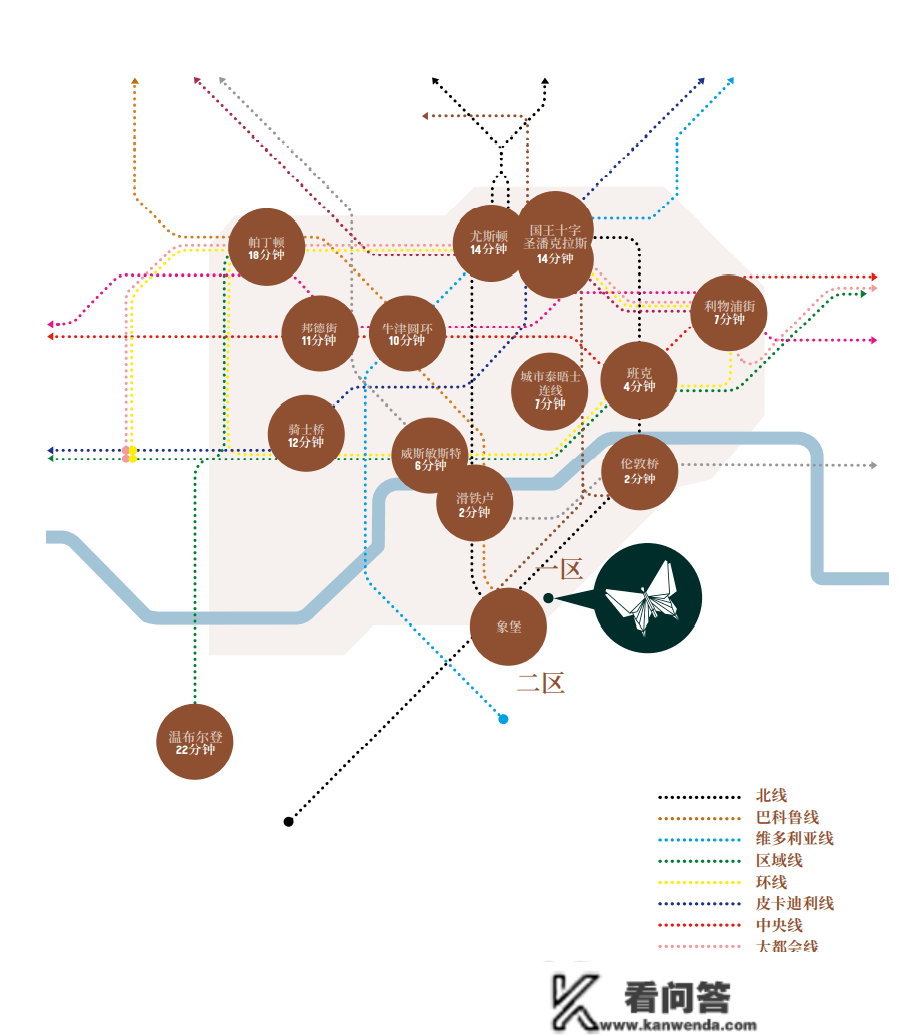 伦敦一区新房，总价588万rmb起！4分钟走到伦艺，20分钟可达UCL/KCL/LSE