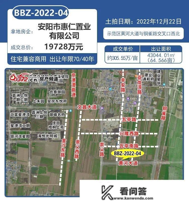 安阳楼市12月月报 土拍溢价49%、新房成交量同比跌近5成，向好仍是利空？