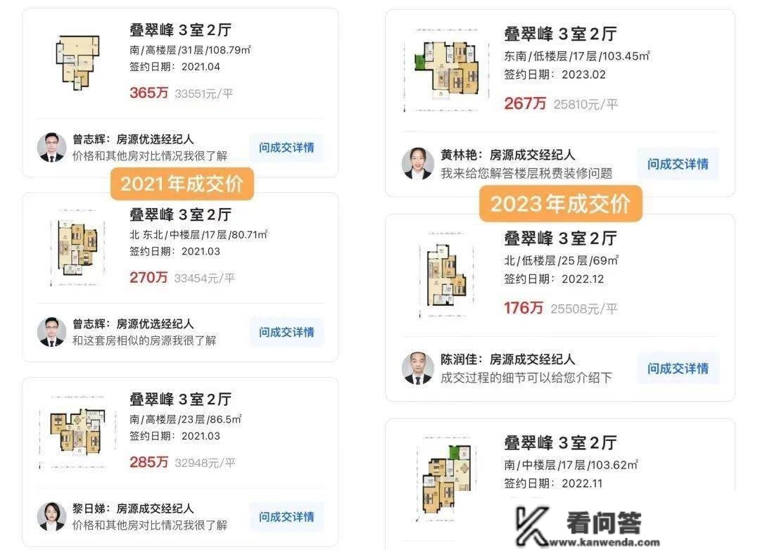 广州那2个二手房小区，能够捡漏了！