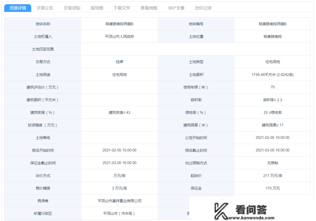 一家售楼部近期可能开放！平顶山又有多家新盘或将本年上市