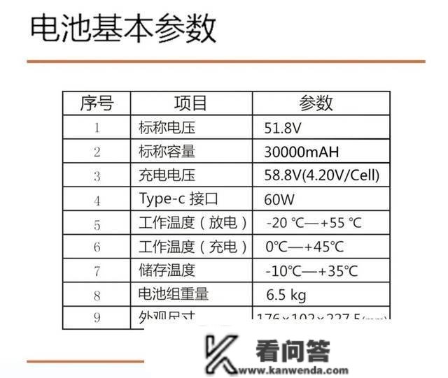 高倍率+高密度的电池是什么样子的? 欧荷行业无人机智能电池新品大揭秘