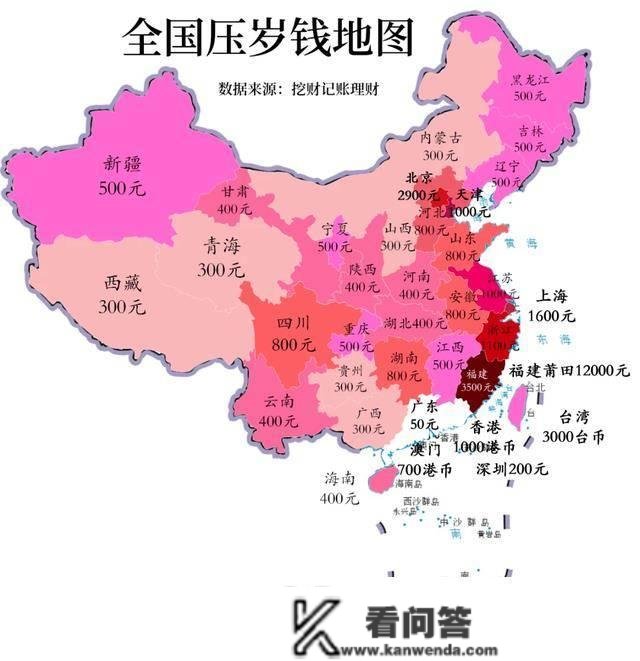 孩子的压岁钱要不要收走？拿到那笔钱，怎么“办理”，怎么“用”