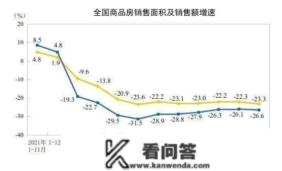 看看有没有你所在的城市？38城首套房贷利率可动态调整