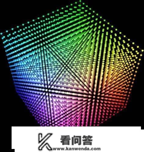 影视调色入门指南：LUT 是什么？