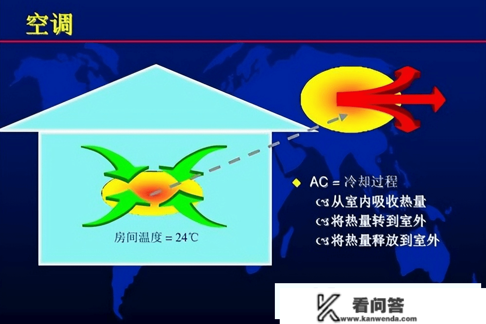 面临极热的气候，空调要不要不断开呢？