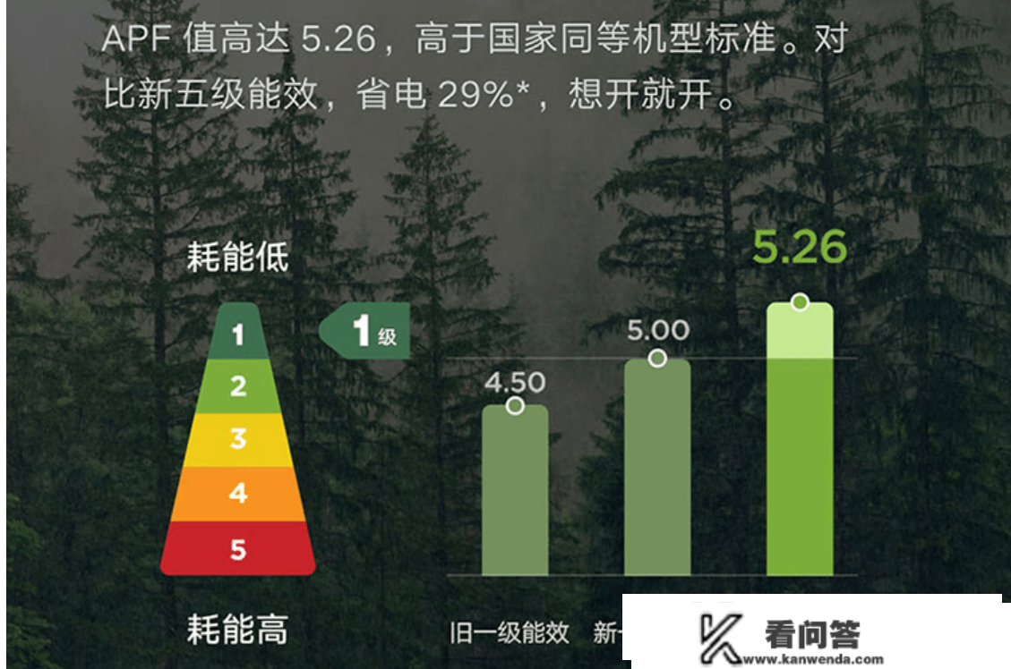 钻石颜值、国标温馨—云米SpaceE不愧是年货节送爸妈的首选