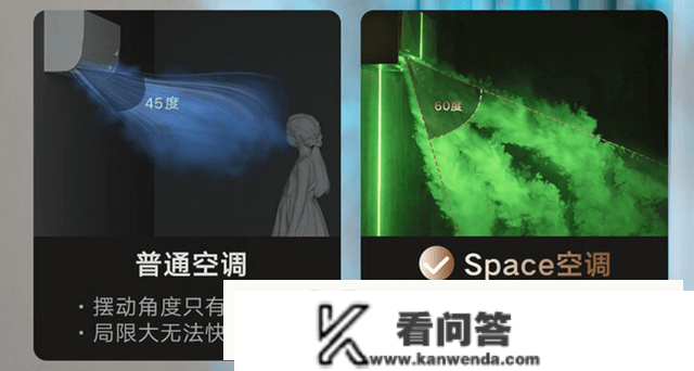 行业初创实不曲吹人的AI全域风，云米AI全域风空调Space E让家电智能党狂喜