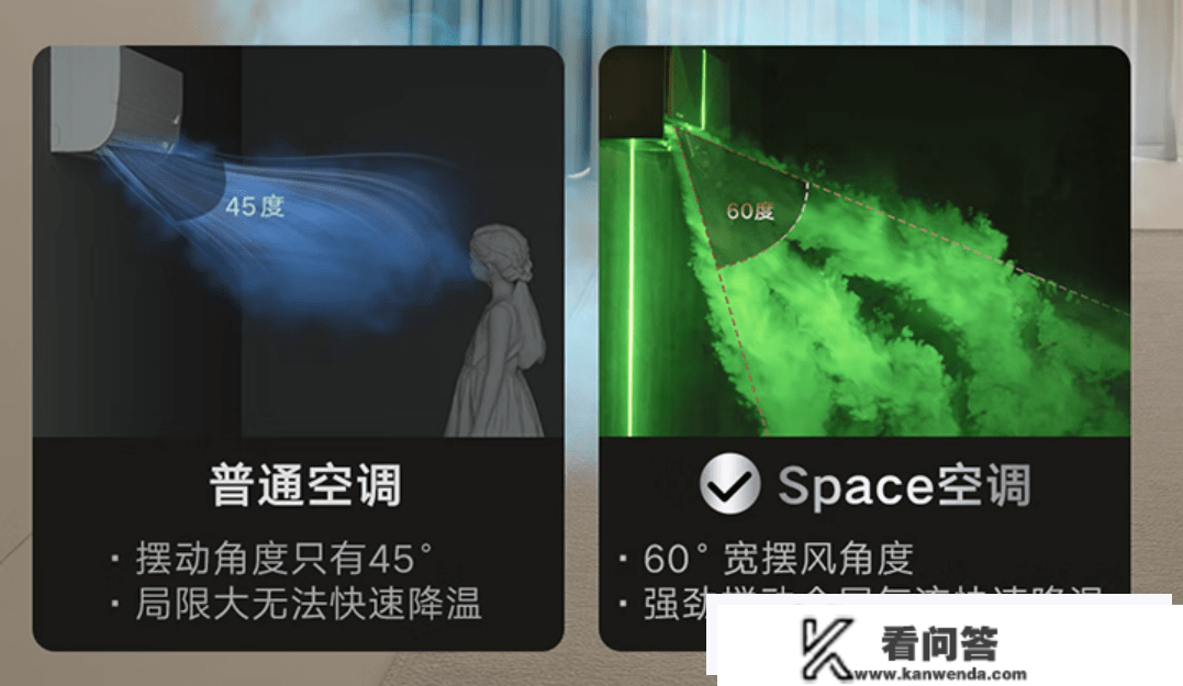 寒冬中的一丝温暖：云米AI全域风空调Space X，年货节的专属