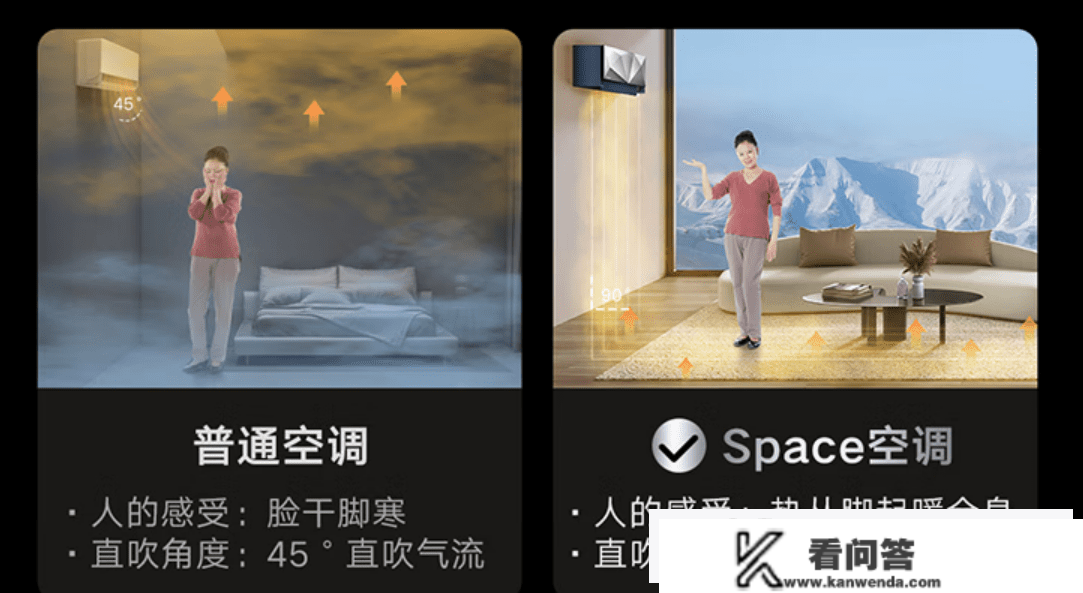 寒冬中的一丝温暖：云米AI全域风空调Space X，年货节的专属