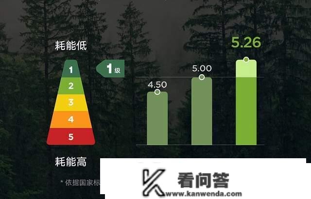 空调安拆挡风板弊大于利 不想强风曲吹就要选云米全域风空调Space X