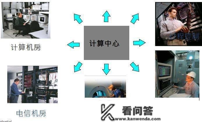 机房空调的构造、构成、冷却与送风体例