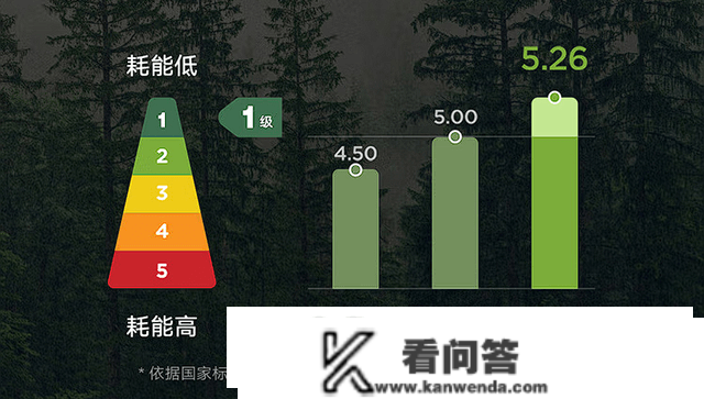 春季御寒除菌小妙手，云米 AI Space X 全域风空调体验分享