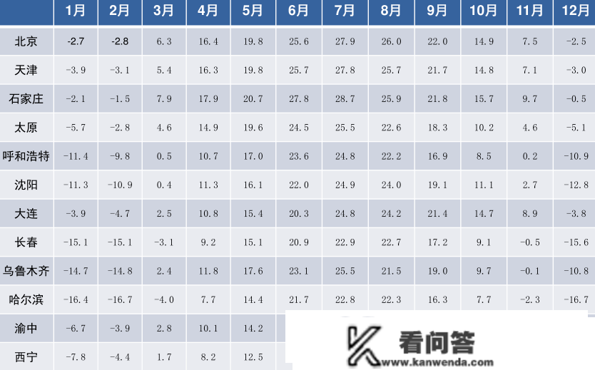 氟泵空调系统与节能原理