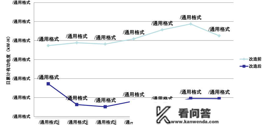 氟泵空调系统与节能原理