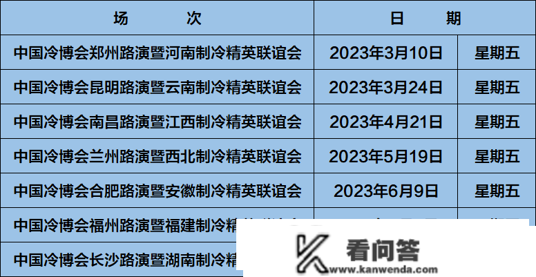 第二十三届中国冷博会在南京开幕！