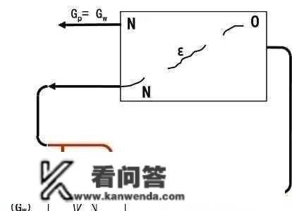 一次回风、二次回风、单风管、双风管，你都懂吗？