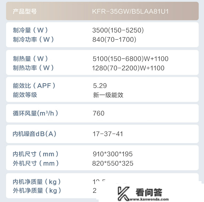 海尔大K・京华MAX 1.5匹新一级变频空调今晚8点开售