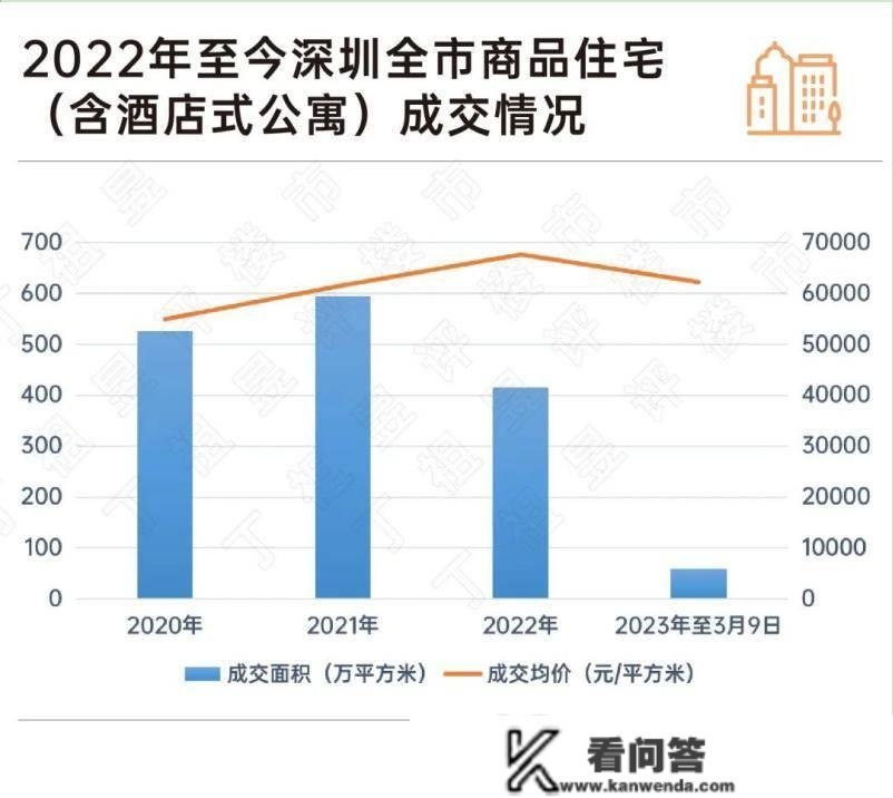 丁祖昱：深汕合做区限购政策或松绑？