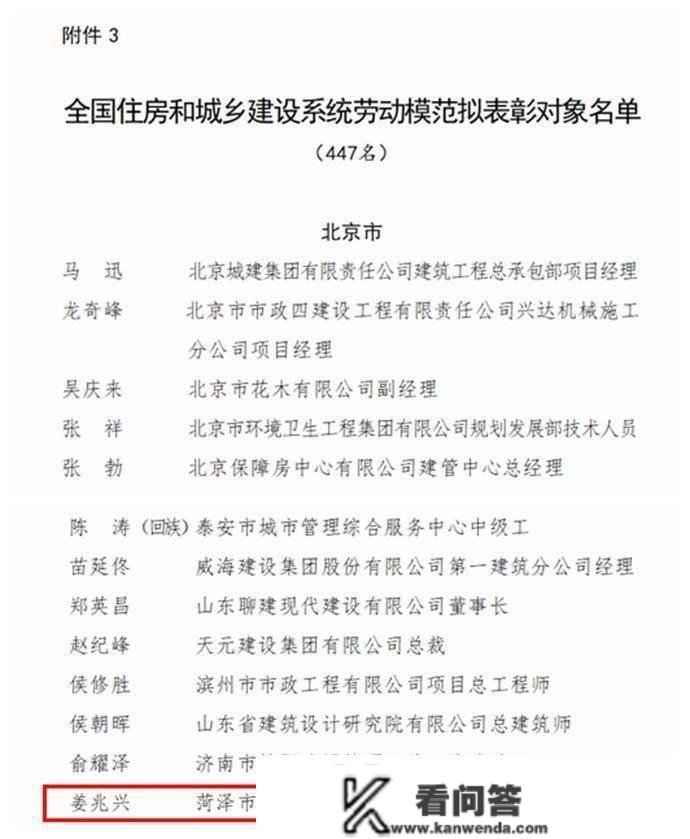 菏泽市水务集团姜兆兴荣获“全国住房和城乡建立系统劳动榜样”荣誉称号