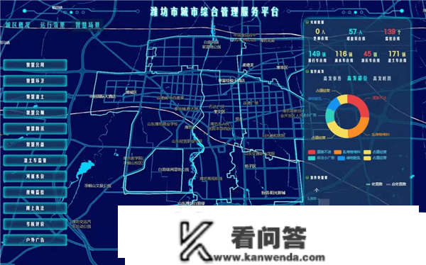 五年磨一剑 潍坊市城管局获评全国住房和城乡建立系统先辈集体