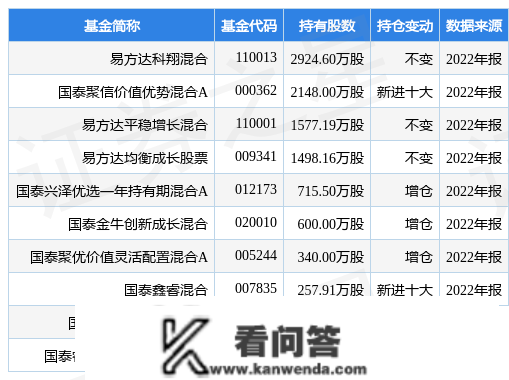 华贸物流最新通知布告：签订5000万元运营合同