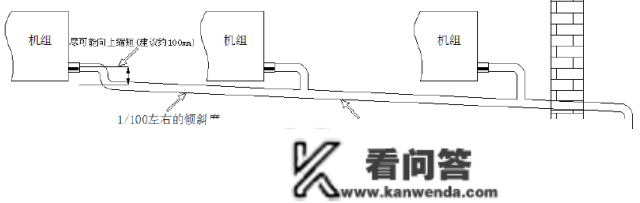 拆120㎡空调要几钱？标准安拆流程怎么做？