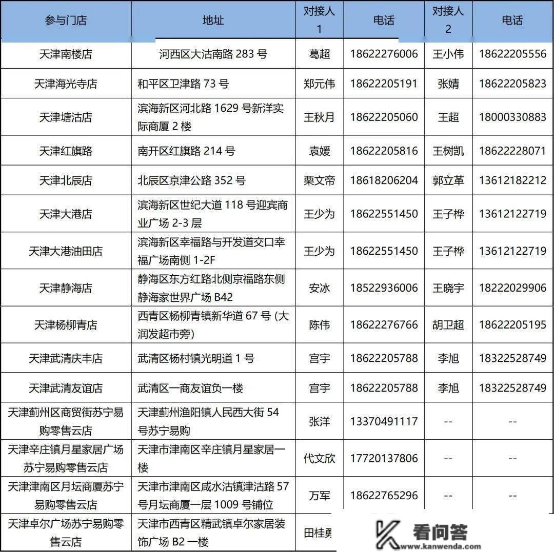 职工会员有福利！“万万补助情系职工”家电专项补助活动即将起头！