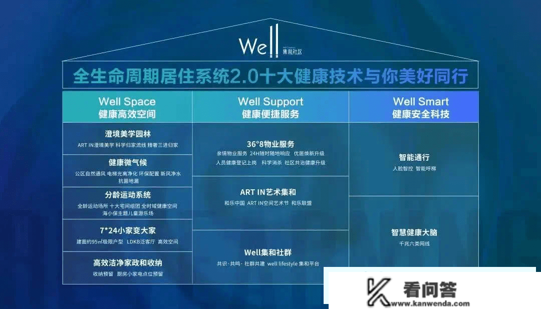 2023苏州【‌新区保利 · 和光山语​售楼处】户型图-楼盘材料！万万别错过