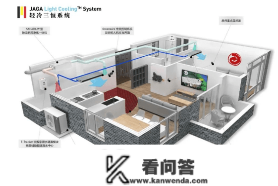 2022年度“多恒”行业大事记