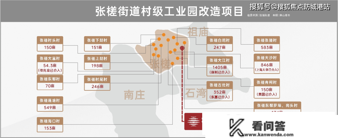 弘阳德商昕悦府售楼处：【营销中心】最新详情## 房价最新信息，可预约看房