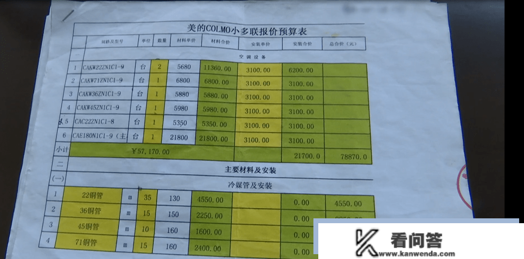 订货两年多迟迟不发货，贵阳商家：你买拖沓机却让我送法拉利？