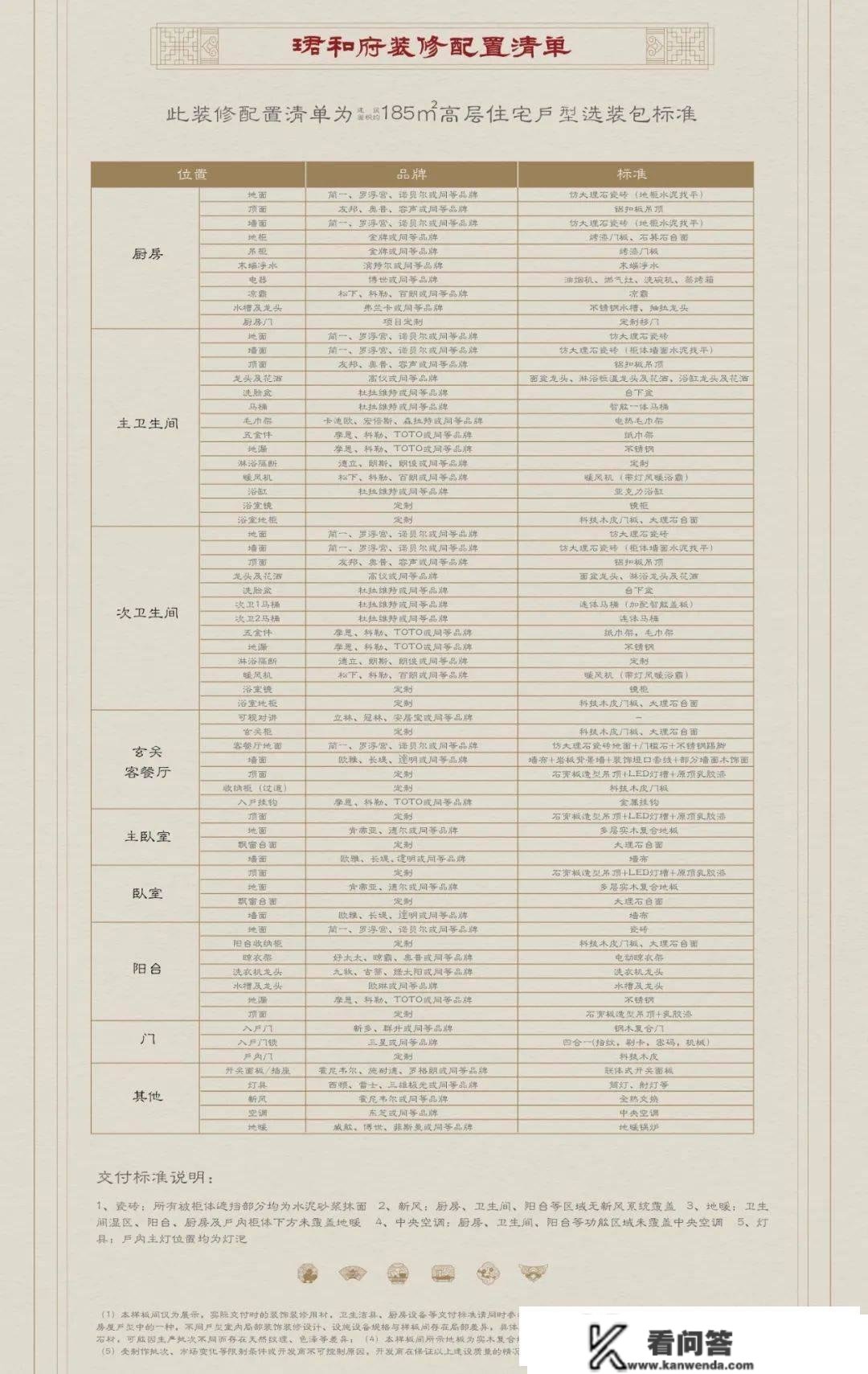 仁恒约75㎡！河西南4.5万/㎡起！抢不到的收官热盘又能捡漏了