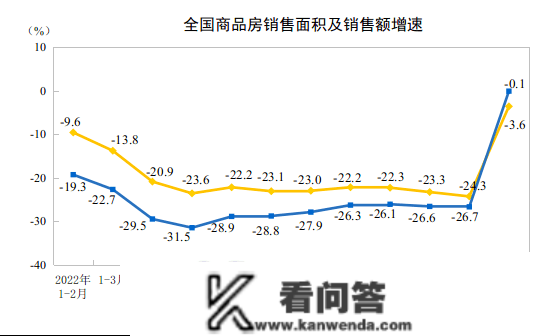 大放量！均价3字头，江北两盘一次性供给600余套新房