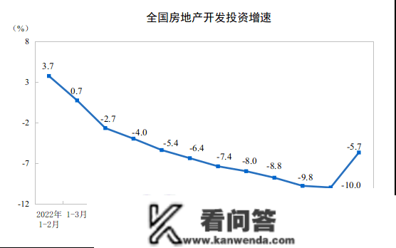 大放量！均价3字头，江北两盘一次性供给600余套新房