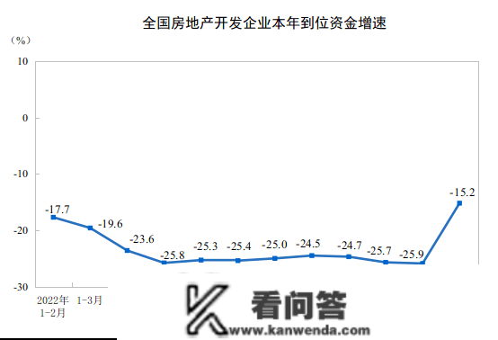 大放量！均价3字头，江北两盘一次性供给600余套新房