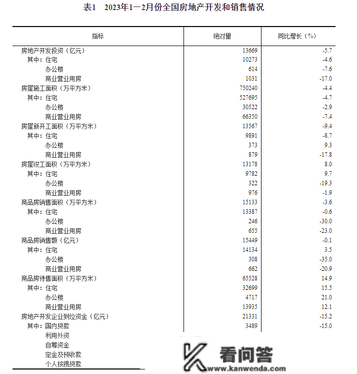 大放量！均价3字头，江北两盘一次性供给600余套新房