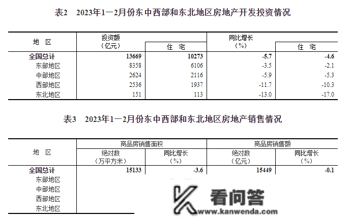 大放量！均价3字头，江北两盘一次性供给600余套新房