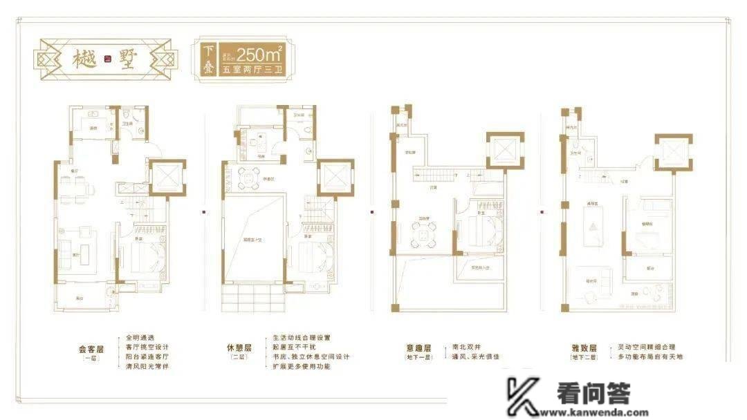 热盘开启“月更”形式，又一批新房胜利涨价！