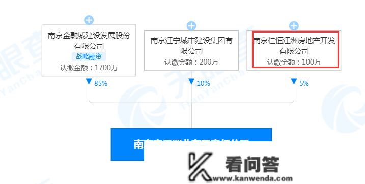 江宁三大新盘要来“炸街”了！