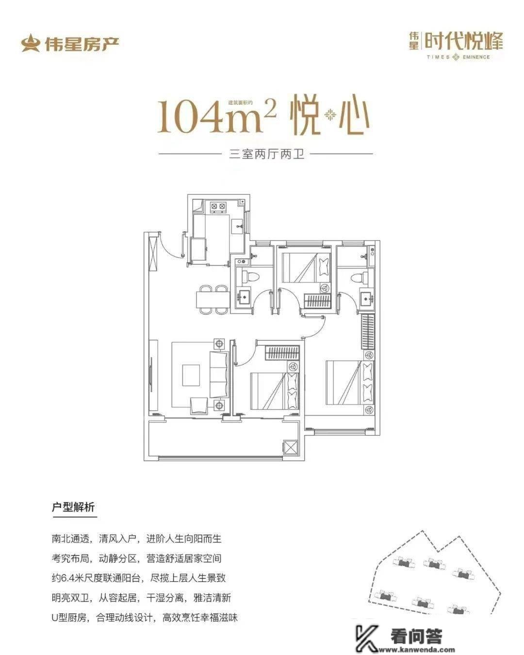 开局炸场！软件谷那家高量红盘火爆加推，再次引领市场….