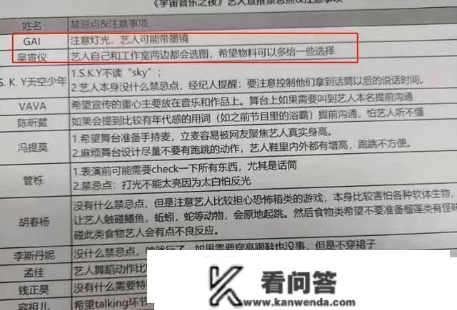 GAI戴墨镜灯光要留意！怕容祖儿听不懂通俗话！李斯丹妮不穿裙子