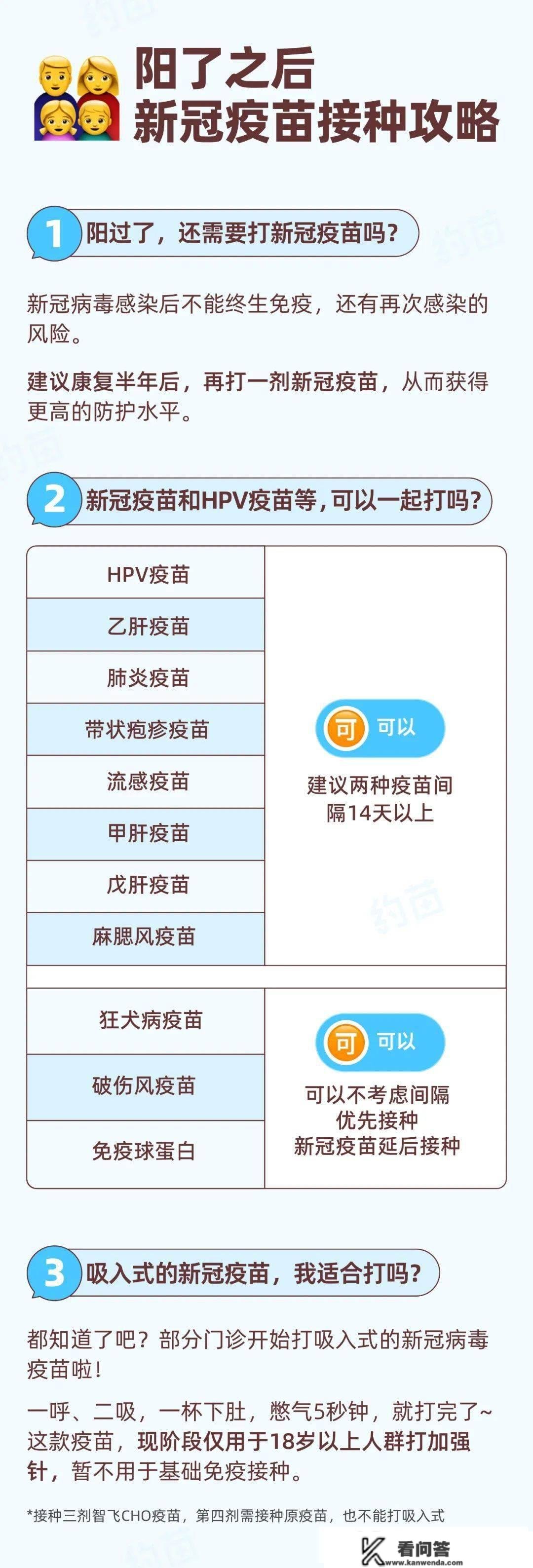 阳过了，孩子多久能够打疫苗？接种后有哪些留意事项？那些问题必然要看(附传染新冠后的疫苗攻略)