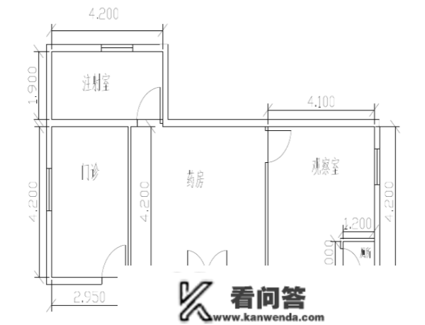 存案诊所应具备的前提