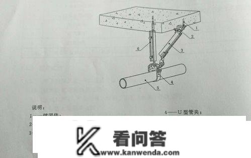 抗震收吊架的安拆留意事项