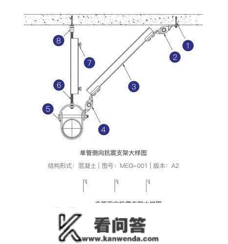 抗震收吊架的安拆留意事项