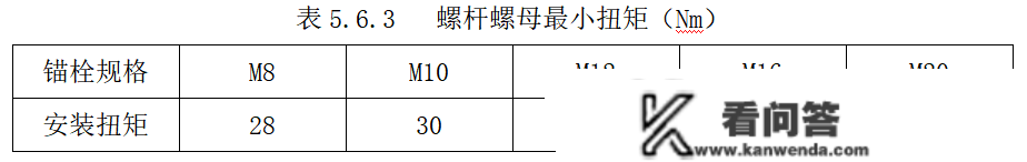 抗震收吊架的安拆留意事项